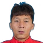 Wei Zhang