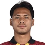 Wai Lin Aung