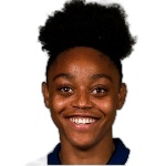 Araya Dennis