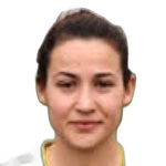 Erjona Emërllahu