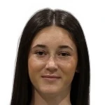 Amila Abdukić