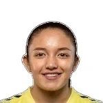 Maria Camila Reyes
