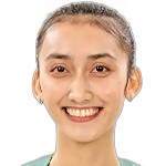 Wimonrat Thanapan